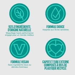 Blush Per Labbra Balsamiche 1.7g Green Edition 0.012 Maybelline New York -Negozi di cosmetici 107631