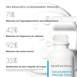Siero Visage Discoloration Defense Anti Taches Brunes 30ml Correct Skinceuticals -Negozi di cosmetici 111555