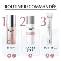 Trattamento Illuminante Del Contorno Occhi 15ml Anti-Pigment Eucerin -Negozi di cosmetici 127153