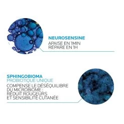 Dermallergo Occhi Trattamento Quotidiano Idratante Contorno Occhi 20ml Toleriane Peaux Sensibles La Roche-Posay -Negozi di cosmetici 96425